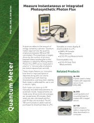 Oxygen Sensor - Apogee Instruments