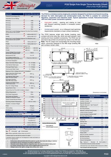 Download - Albright International Ltd