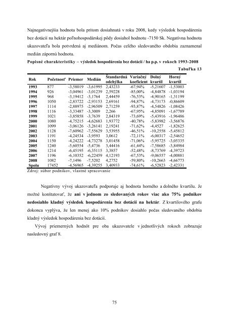 Podpora poľnohospodárstva - FEM