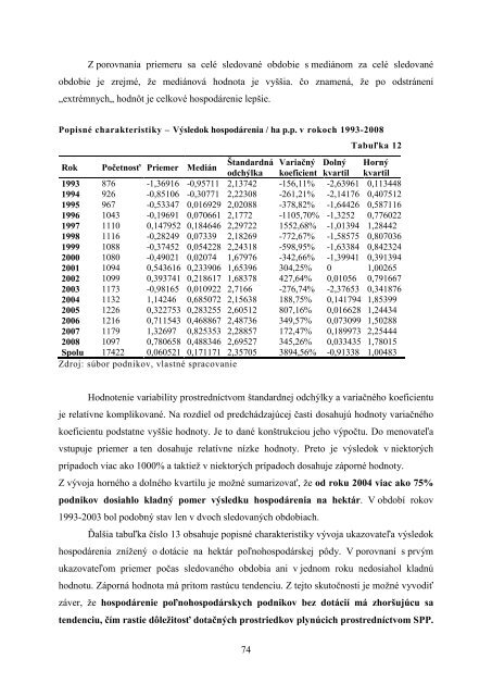 Podpora poľnohospodárstva - FEM