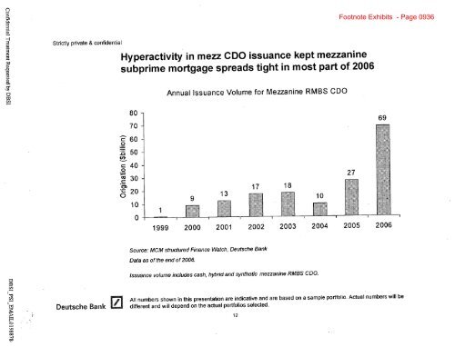 2007_Subprime_Shorting-Home-Equity-Mezzanine-Tranches-1