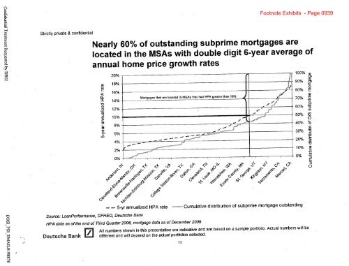 2007_Subprime_Shorting-Home-Equity-Mezzanine-Tranches-1