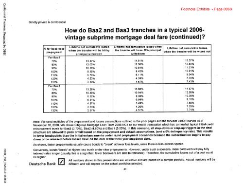 2007_Subprime_Shorting-Home-Equity-Mezzanine-Tranches-1