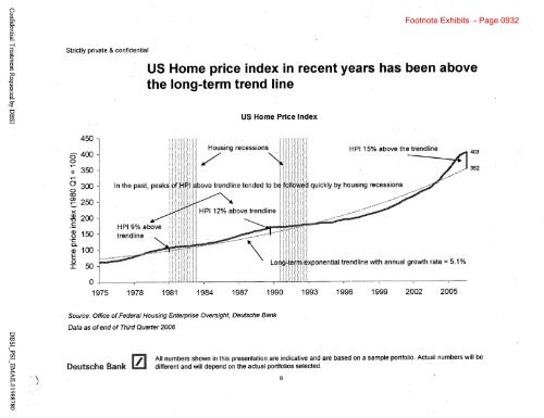 2007_Subprime_Shorting-Home-Equity-Mezzanine-Tranches-1