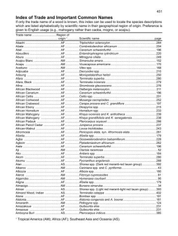 Index of Trade and Important Common Names - Forstbuch.de