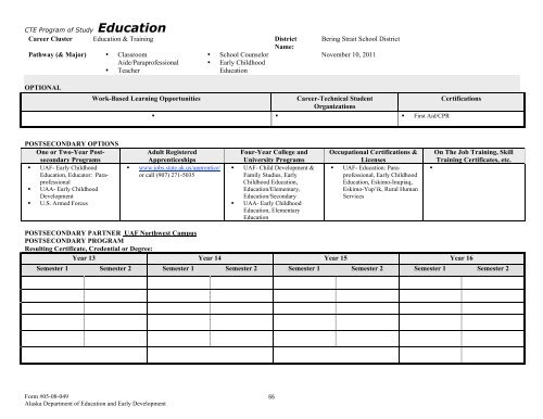 BSSD Course Descriptions_3_19_12 - the Bering Strait School District