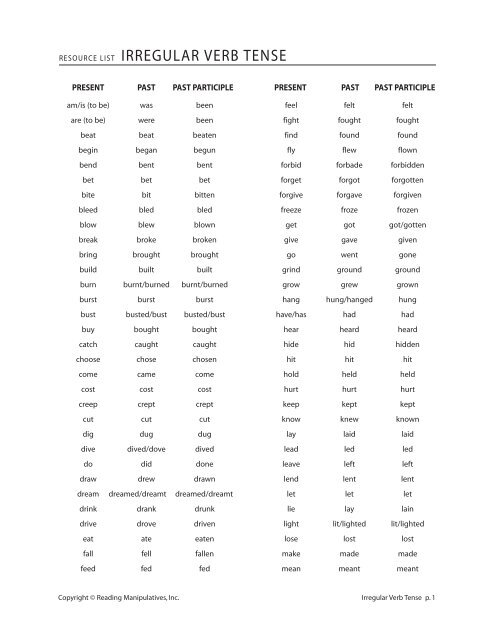 resource list irregular verb tense - Reading Manipulatives