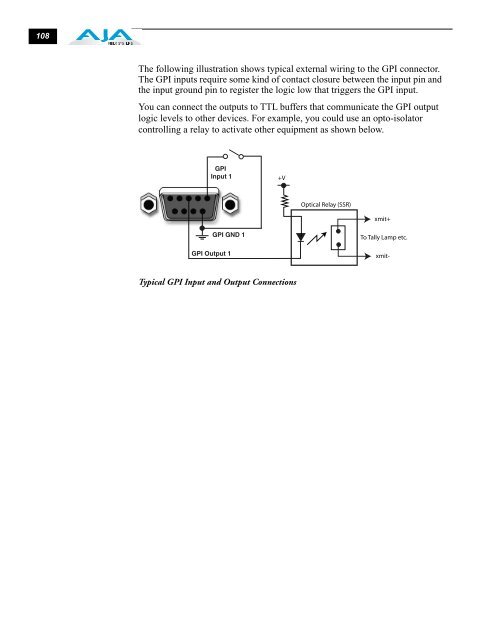 AJA FS1 Installation and  Operation Guide