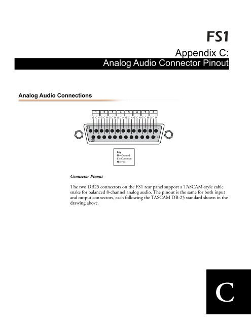 AJA FS1 Installation and  Operation Guide