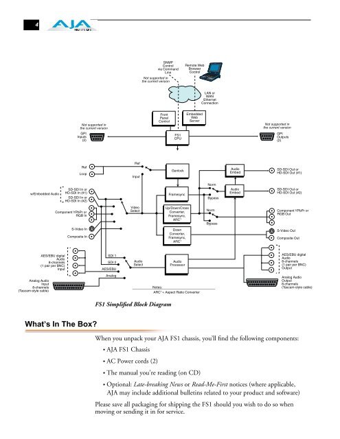 AJA FS1 Installation and  Operation Guide