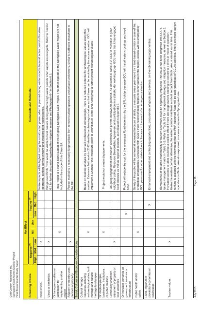 Revised Final Environmental Study Report (24 MB) - Gold Canyon ...