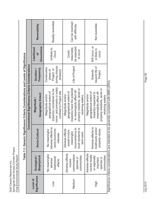 Revised Final Environmental Study Report (24 MB) - Gold Canyon ...