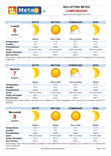 Bollettino Meteo Campobasso - ilmeteo.it