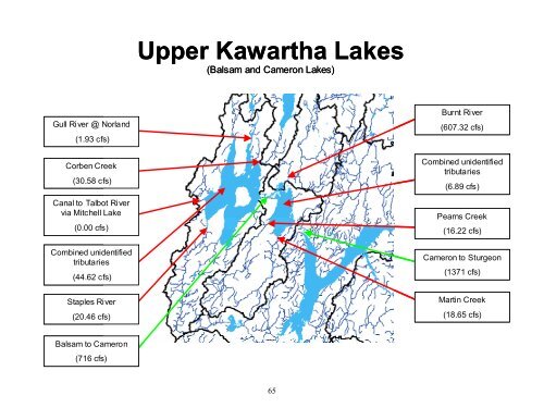 Phosphorus and the Kawartha Lakes - Lakefield Herald