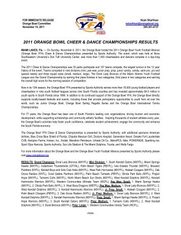 2011 orange bowl cheer & dance championships results