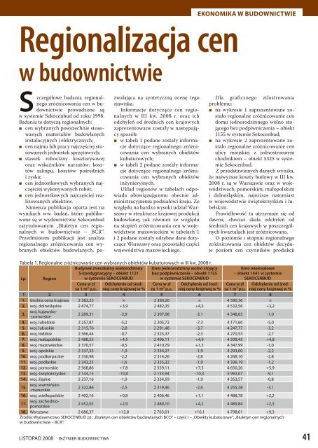 plik pdf 16.30MB - Polska Izba Inżynierów Budownictwa