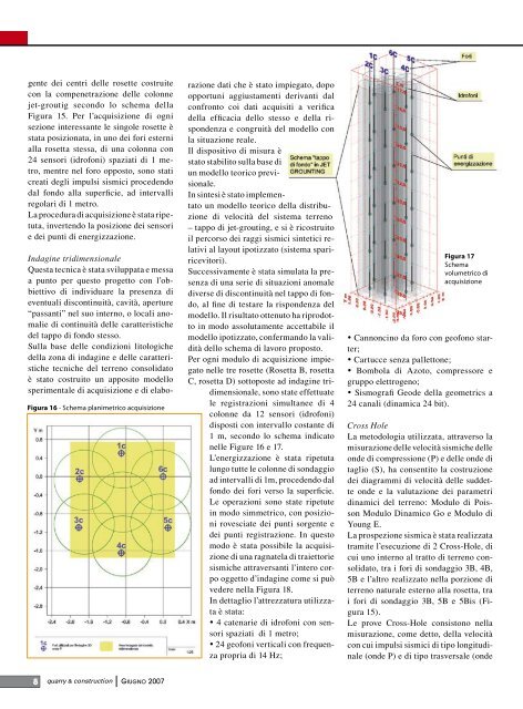 passante di torino tra porta susa e Corso Grosseto - Ordine dei ...