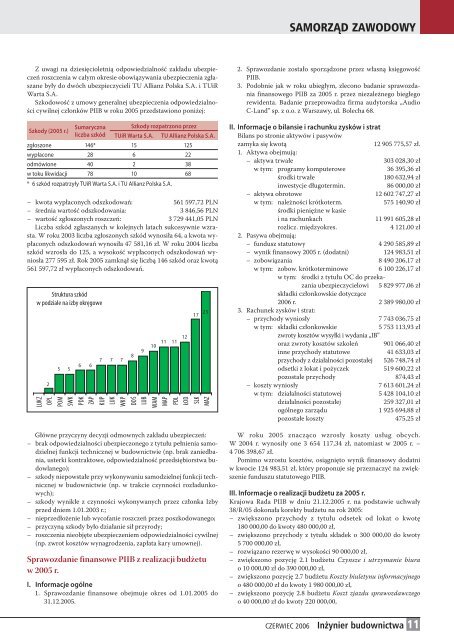 Czerwiec 2006 - Polska Izba Inżynierów Budownictwa