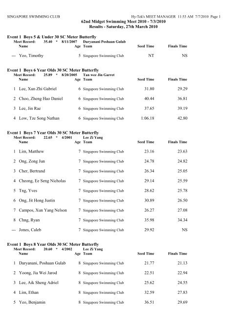 62nd Midget Swimming Meet - Singapore Swimming Club