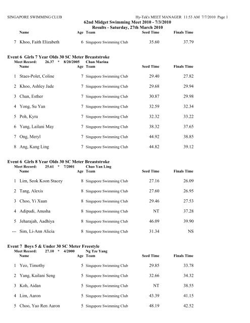 62nd Midget Swimming Meet - Singapore Swimming Club