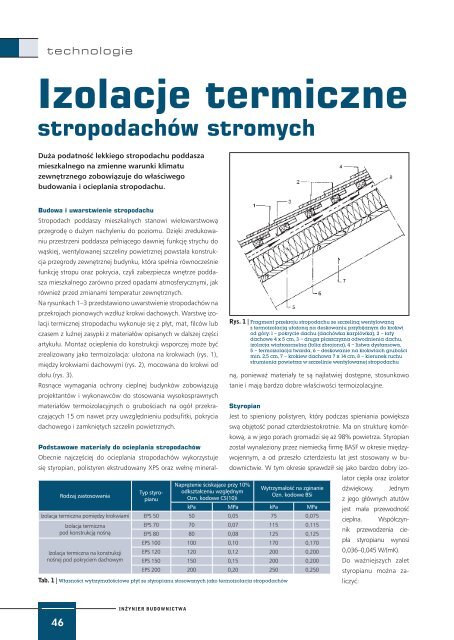 plik pdf 8.00MB - Polska Izba Inżynierów Budownictwa