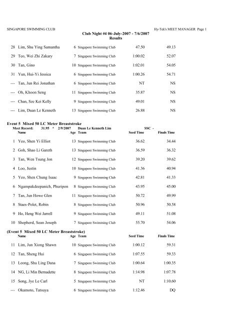 club night results 1 col - Singapore Swimming Club