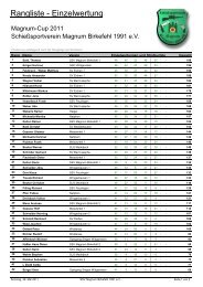 Rangliste - Einzelwertung - SchieÃsportverein Magnum Birkefehl ...