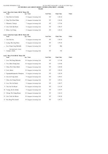 result for 1st short course meet - Singapore Swimming Club