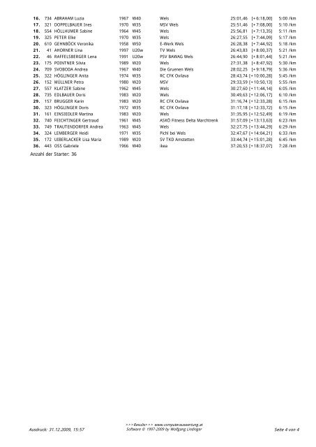 Ergebnis Silvesterlauf Welswertung im PDF - Format - Welser ...