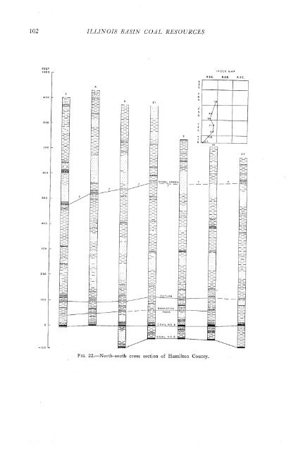 subsurface geology and coal resources of the pennsylvanian system ...