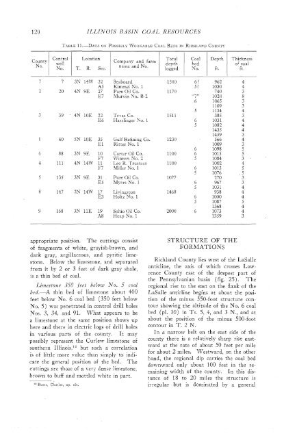 subsurface geology and coal resources of the pennsylvanian system ...