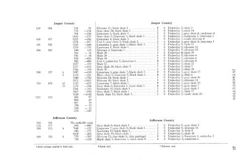 subsurface geology and coal resources of the pennsylvanian system ...