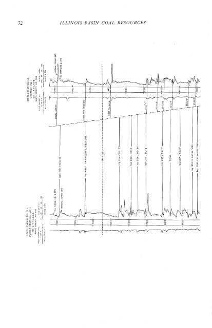 subsurface geology and coal resources of the pennsylvanian system ...