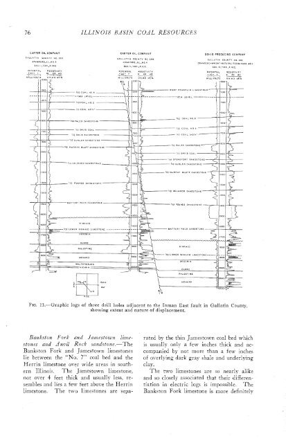 subsurface geology and coal resources of the pennsylvanian system ...