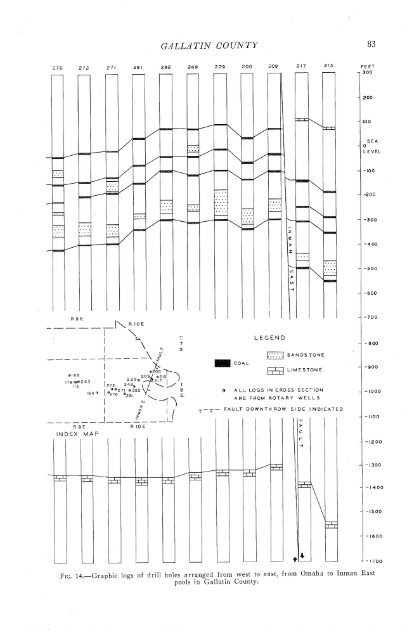 subsurface geology and coal resources of the pennsylvanian system ...