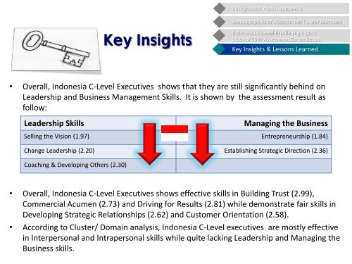 Preparing our future leaders, an insight from Assessment ... - ACSG