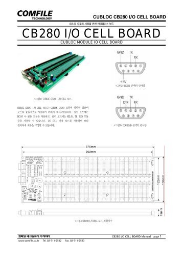 CB280 I/O CELL BOARD