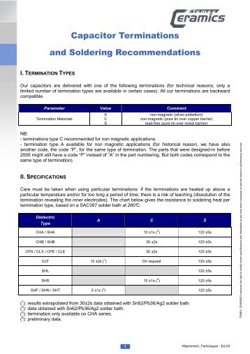 Capacitor Terminations and Soldering ... - Temex Ceramics