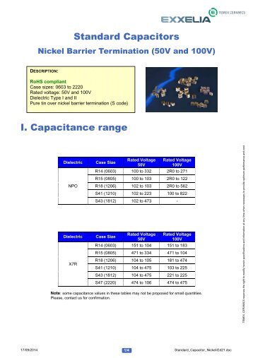 Standard Nickel Barrier - Temex Ceramics