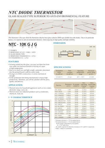 NTC DIODE THERMISTOR