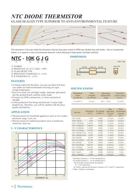 NTC DIODE THERMISTOR