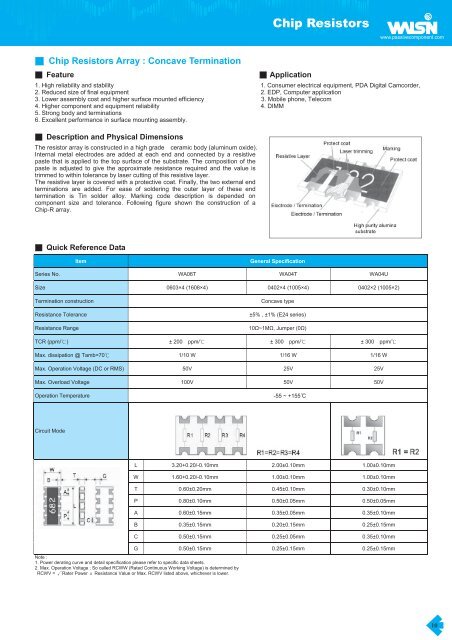 Walsin Technology Corporation