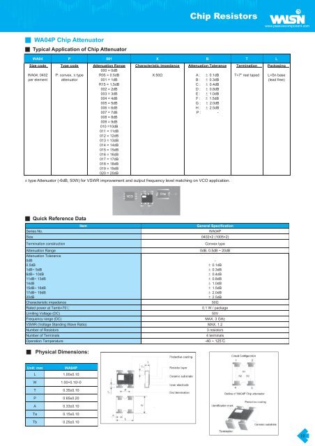 Walsin Technology Corporation