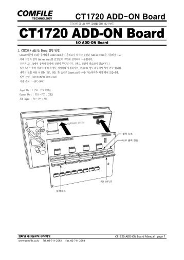 CT1720 ADD-ON Board