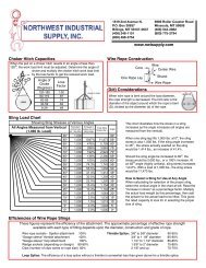 Wire Rope Weight Chart