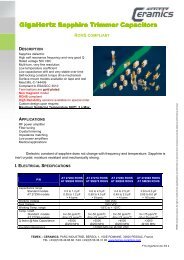 Datasheet - Temex Ceramics