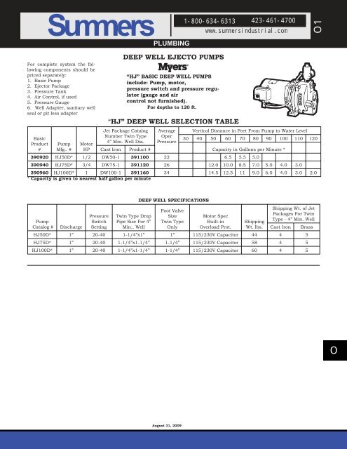 FOOD GRADE EPOXY COATING FOR INTERNAL POTABLE TANK PIPELINE - CLEAN TECH PW, Clean Coats Pvt. Ltd.