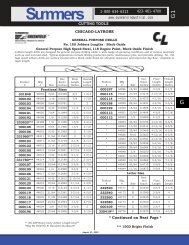 G-Cutting Tools.indd - Summers Industrial