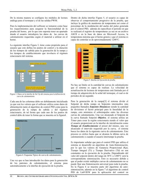 REVISTA DEL CENTRO DE GRADUADOS E INVESTIGACIÓN