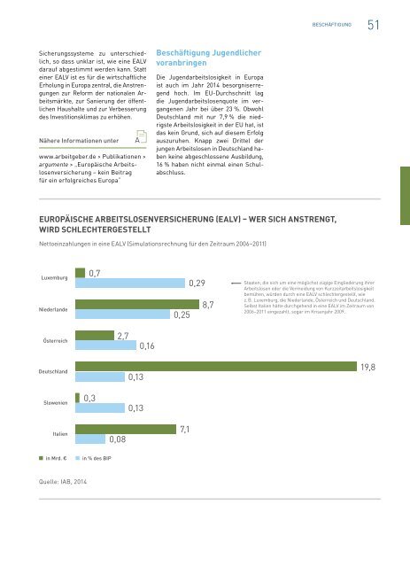 GESCHÄFTSBERICHT 2014